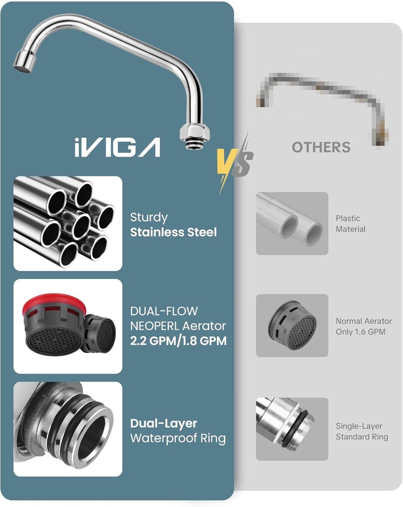 IVIGA ﻿G3/4 Internal Thread 8“ Commercial Faucet Swivel Spout Replacement: Add-on Swing Nozzle Spout - Chrome Polished Spout Replacement Part For Commercial Kitchen Sink Faucet - 1.8gpm/ 2.2gpm Aerator - Image 3